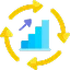 Continuous Outcome Markets